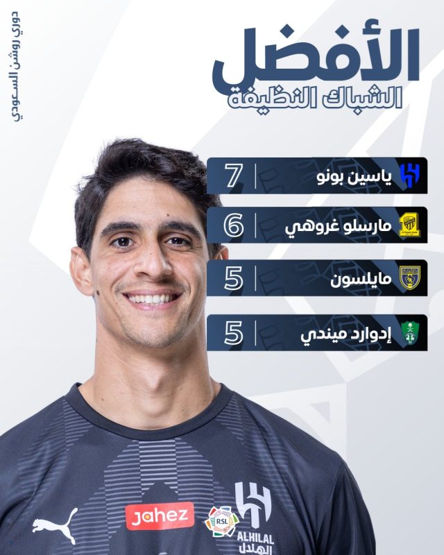 ياسين بونو