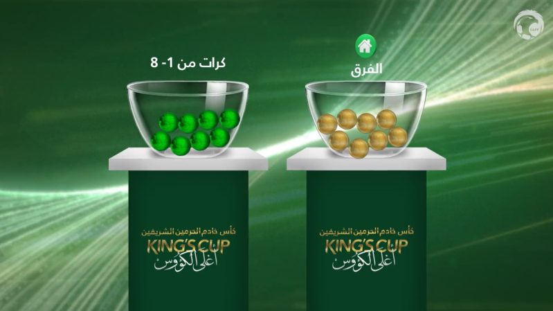 آلية قرعة كأس الملك