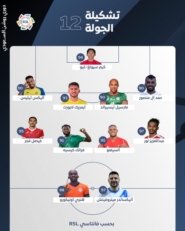 دوري روشن السعودي