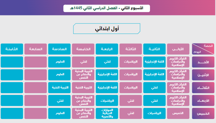 جداول الحصص الدراسية للأسبوع الثاني لكافة المراحل