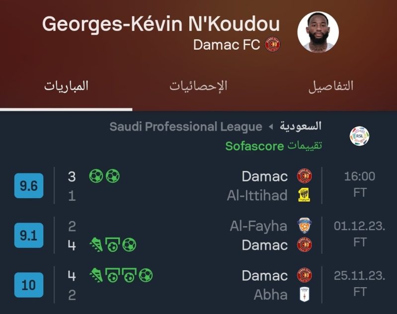 كيفن نكودو