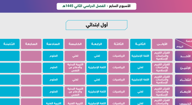 جداول الحصص الدراسية اليومية لكافة المراحل