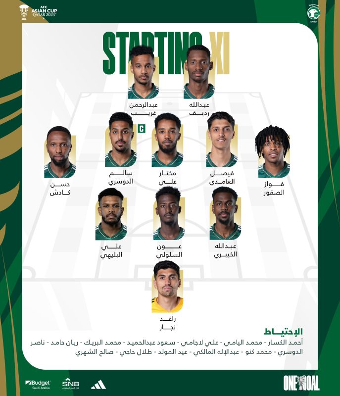 السعودية ضد تايلاند