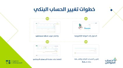 حساب المواطن : 4 خطوات لتغيير الحساب البنكي