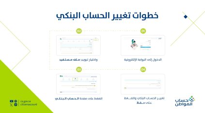 حساب المواطن : 4 خطوات لتغيير الحساب البنكي