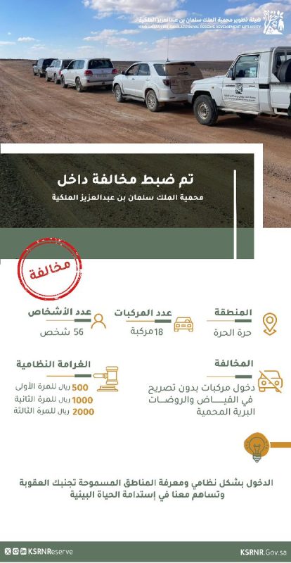 محمية الملك سلمان