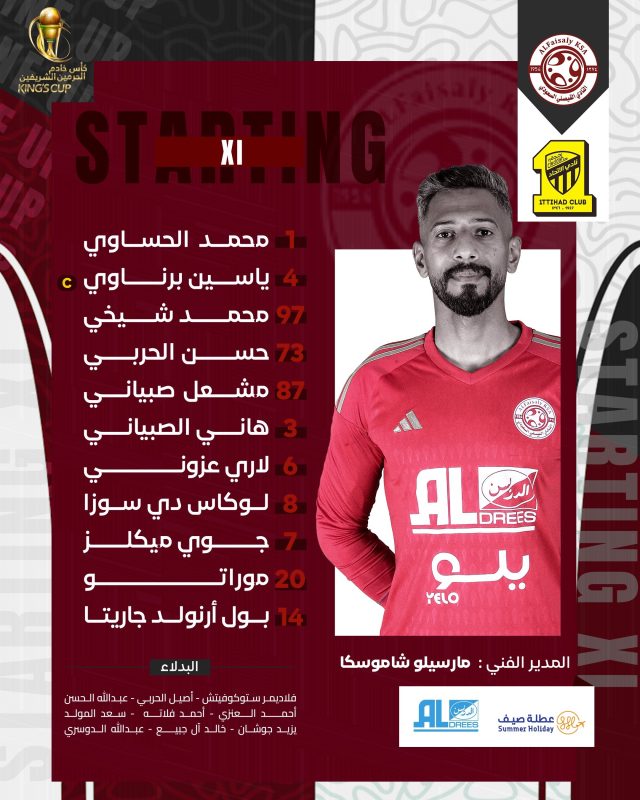 الفيصلي ضد الاتحاد