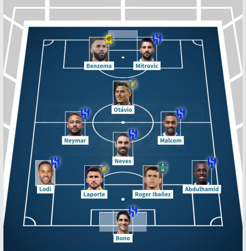 دوري روشن السعودي