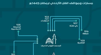 حافلات المدينة تبدأ خدمة نقل الزائرين والأهالي إلى المسجد النبوي ومسجد قباء