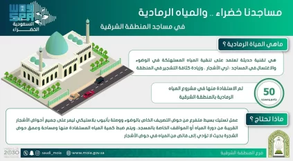 50 مسجدًا بالشرقية تستعمل المياه الرمادية ضمن مبادرة السعودية الخضراء