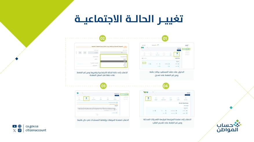 حساب المواطن: تغيير الحالة الاجتماعية في 4 خطوات