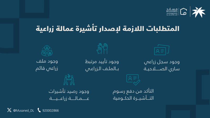 متطلبات إصدار تأشيرة عمالة زراعية