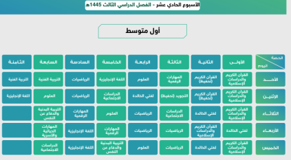 جداول الحصص الدراسية للأسبوع الـ11 من الفصل الدراسي الثالث