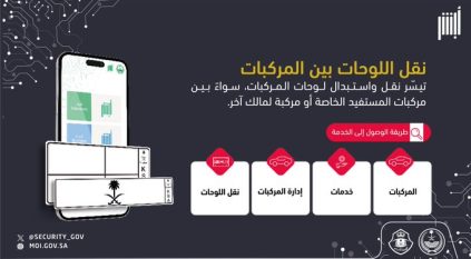 خطوات نقل واستبدال لوحات المركبات عبر منصة أبشر