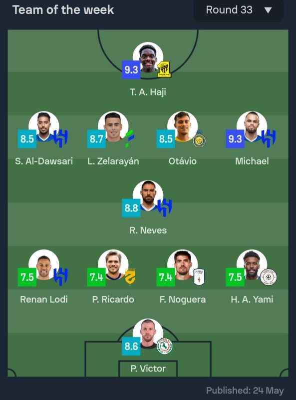 دوري روشن السعودي