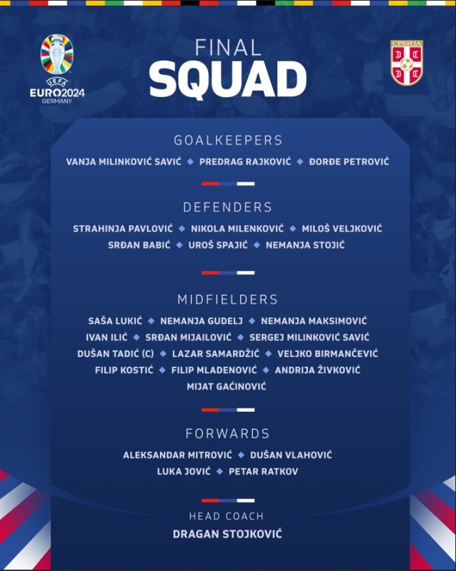قائمة منتخب صربيا