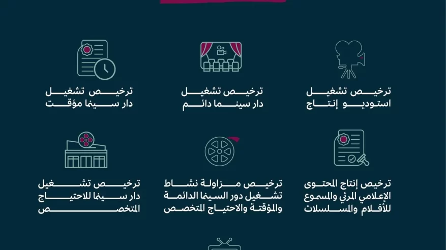 نقل قطاع الأفلام والسينما إلى هيئة الأفلام