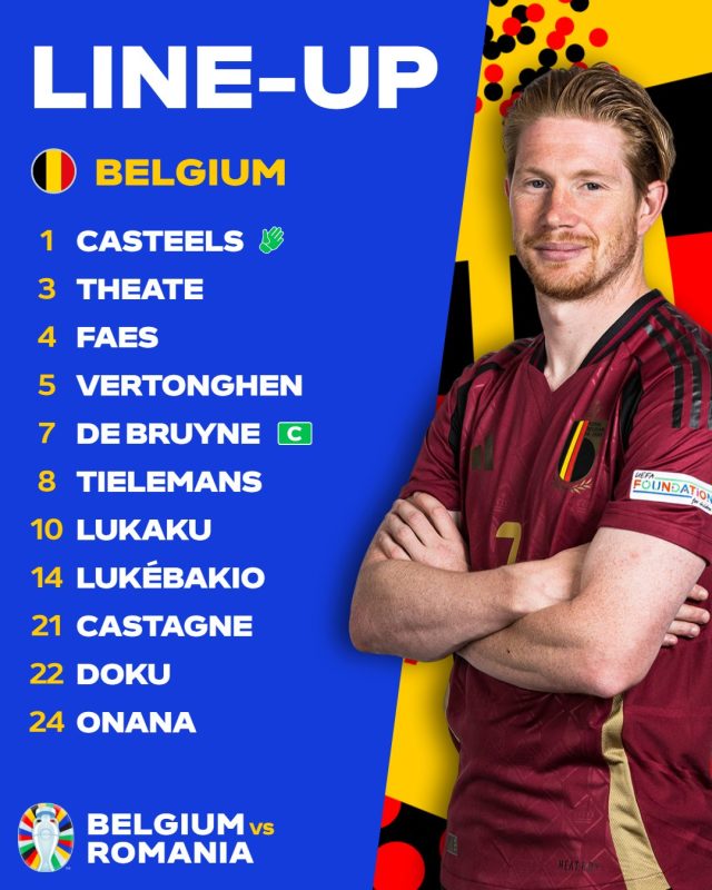 تشكيل بلجيكا لمواجهة رومانيا