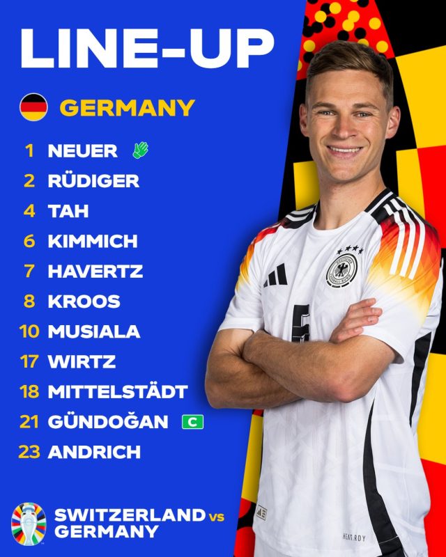 تشكيل ألمانيا لمواجهة سويسرا 