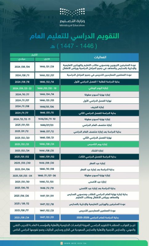 التقويم الدراسي الجديد 1446