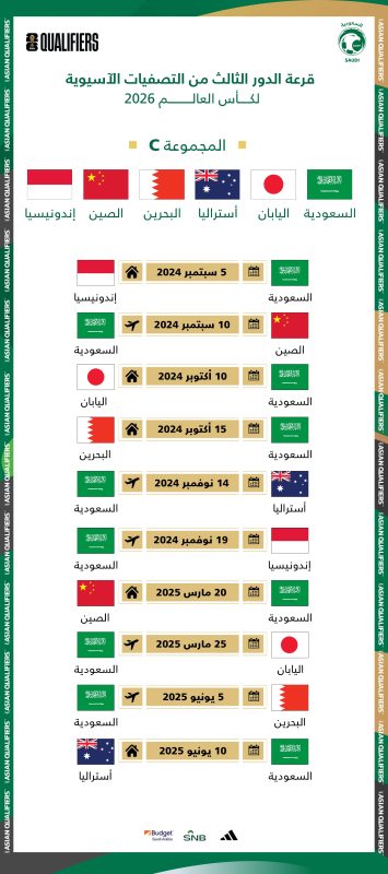 جدول ومواعيد مباريات المنتخب السعودي