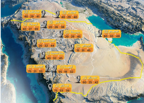 الأحساء تسجل أعلى درجات الحرارة اليوم بـ49 مئوية
