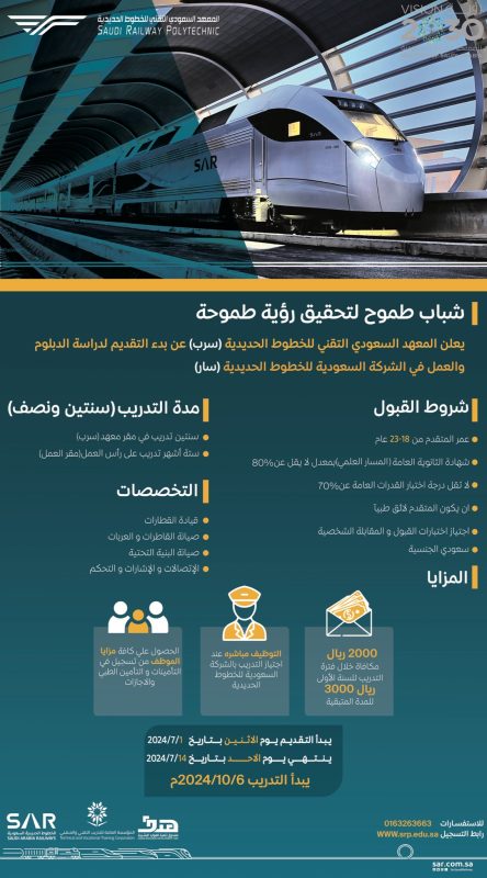 معهد سرب