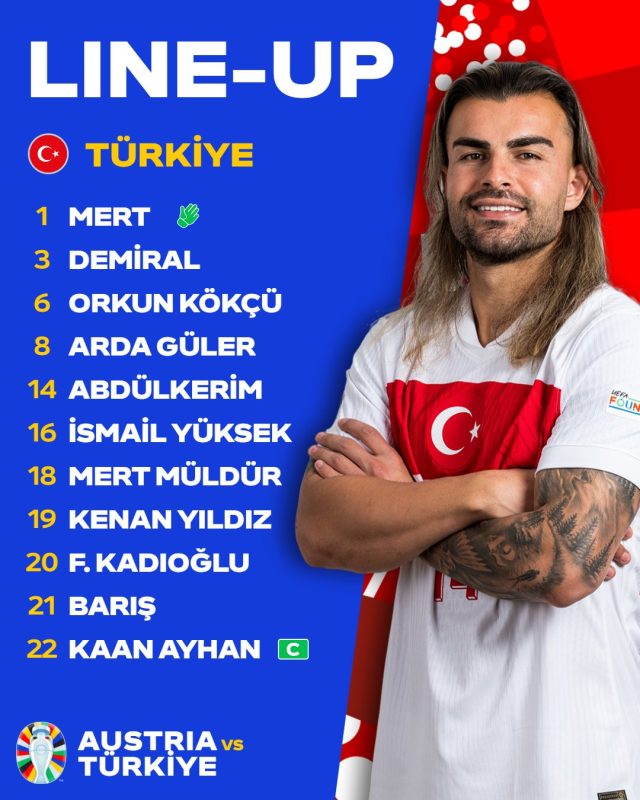 تشكيل تركيا لمواجهة النمسا 