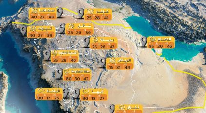 الأحساء والصمان تسجلان أعلى درجات الحرارة اليوم بـ48 مئوية