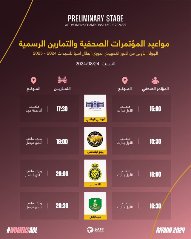 دوري أبطال للسيدات