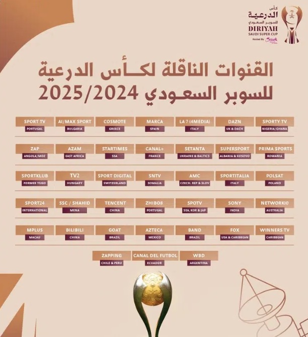 كأس الدرعية للسوبر السعودي