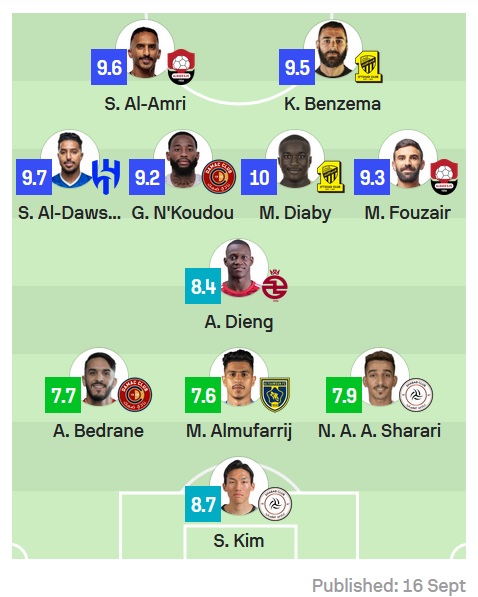 دوري روشن