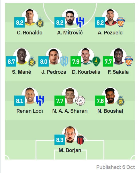 دوري روشن