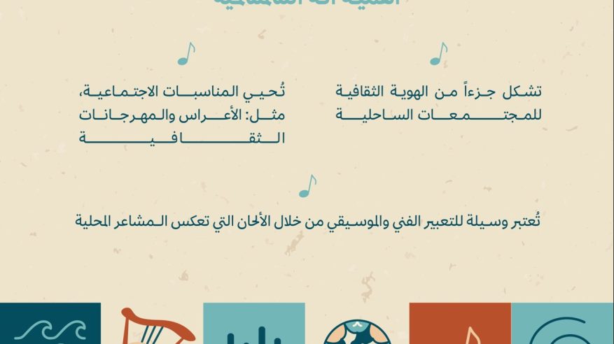 السعودية تسجل صناعة وعزف آلة السمسمية في اليونسكو