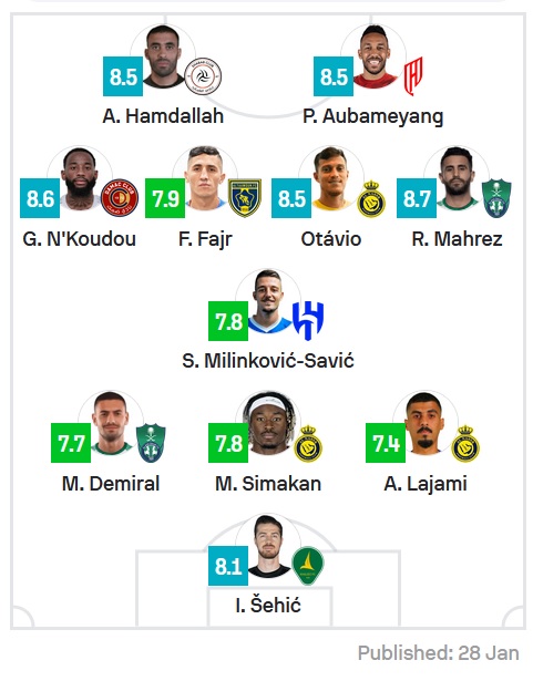 دوري روشن