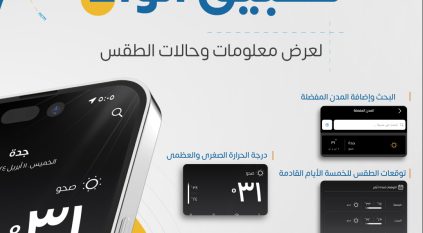 توجيه بتسريع تحديث رادار الطقس في تطبيق أنواء