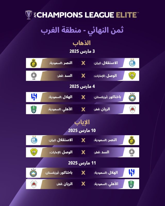 دوري أبطال آسيا للنخبة