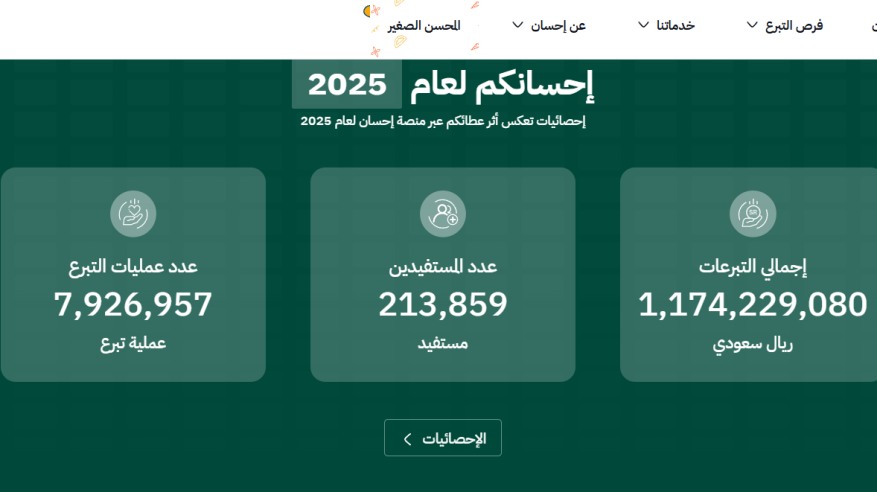 منصة إحسان تكسر حاجز 10 مليارات ريال منذ تأسيسها