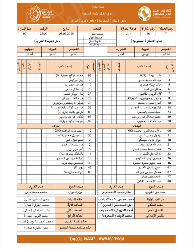 الاتفاق ضد دهوك