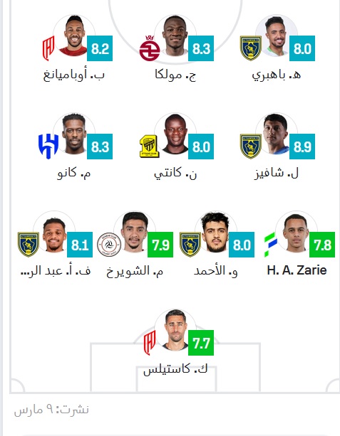 دوري روشن