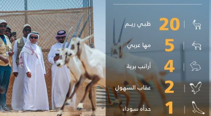 إطلاق 32 كائنًا فطريًا في محمية الملك خالد