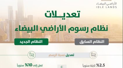 رفع نسبة الرسم السنوي.. أبرز تعديلات نظام رسوم الأراضي البيضاء