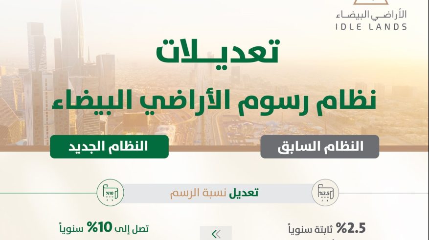 رفع نسبة الرسم السنوي.. أبرز تعديلات نظام رسوم الأراضي البيضاء