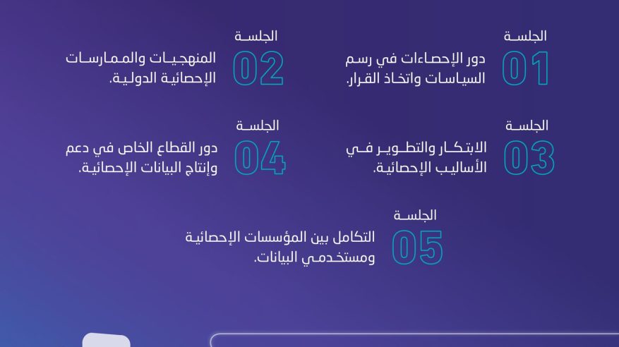 5 جلسات حوارية ضمن أعمال المنتدى السعودي للإحصاء