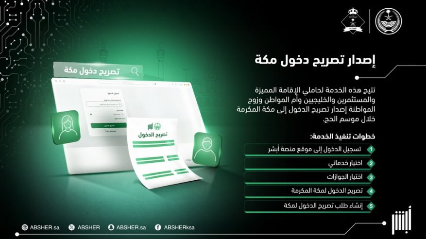 خطوات إصدار تصريح دخول مكة المكرمة خلال موسم الحج