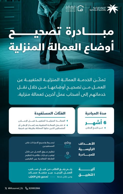 مبادرة تصحيح أوضاع العمالة المنزلية