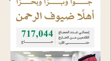 717 ألف حاج يصلون إلى السعودية عبر كافة المنافذ