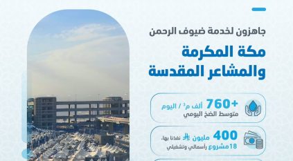 المياه ترفع جاهزيتها وتعلن اكتمال خططها التشغيلية والفنية لموسم حج 1446هـ