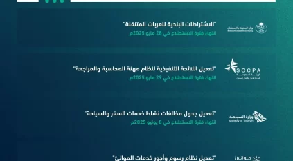 منها اشتراطات العربات المتنقلة.. طرح 35 مشروعًا عبر استطلاع لأخذ المرئيات بشأنها
