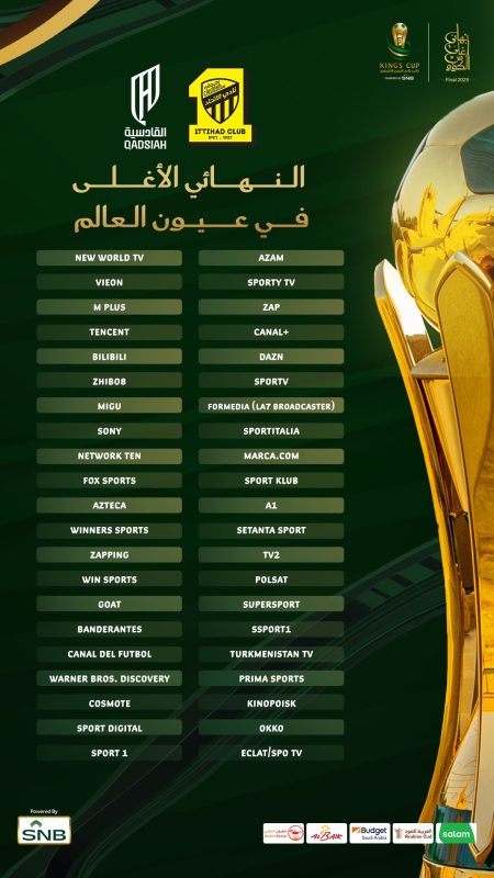 قنوات نهائي كأس الملك